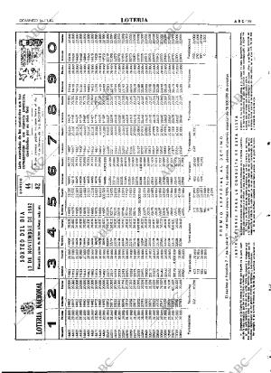 ABC MADRID 14-11-1982 página 95