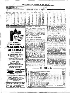 ABC SEVILLA 14-11-1982 página 42