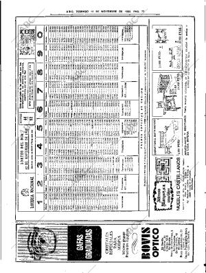 ABC SEVILLA 14-11-1982 página 93