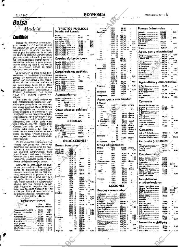 ABC MADRID 17-11-1982 página 52