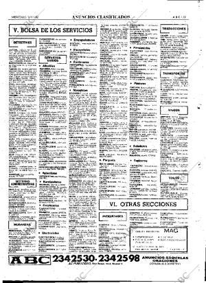 ABC MADRID 17-11-1982 página 79