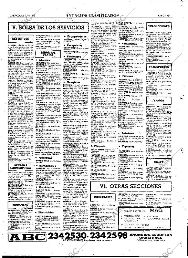 ABC MADRID 17-11-1982 página 79