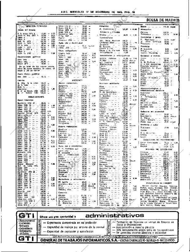 ABC SEVILLA 17-11-1982 página 31