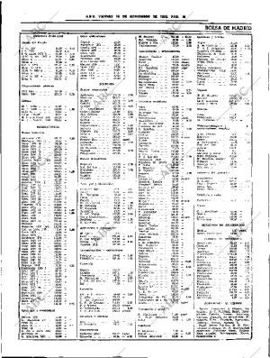 ABC SEVILLA 19-11-1982 página 33