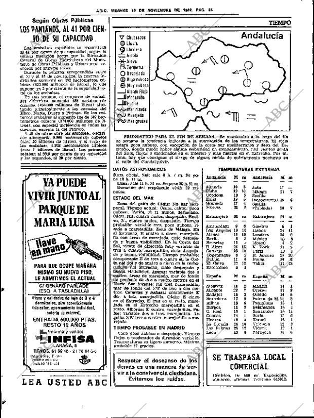 ABC SEVILLA 19-11-1982 página 48