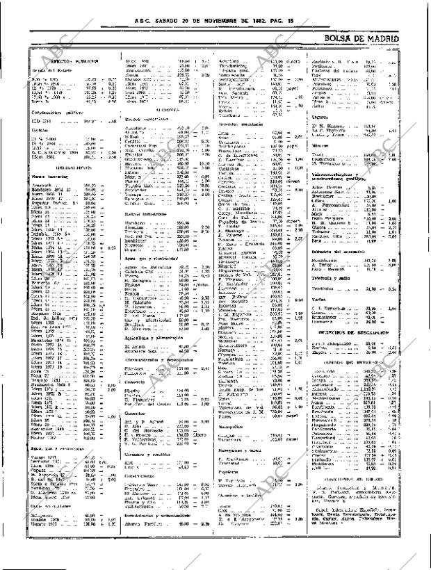 ABC SEVILLA 20-11-1982 página 27