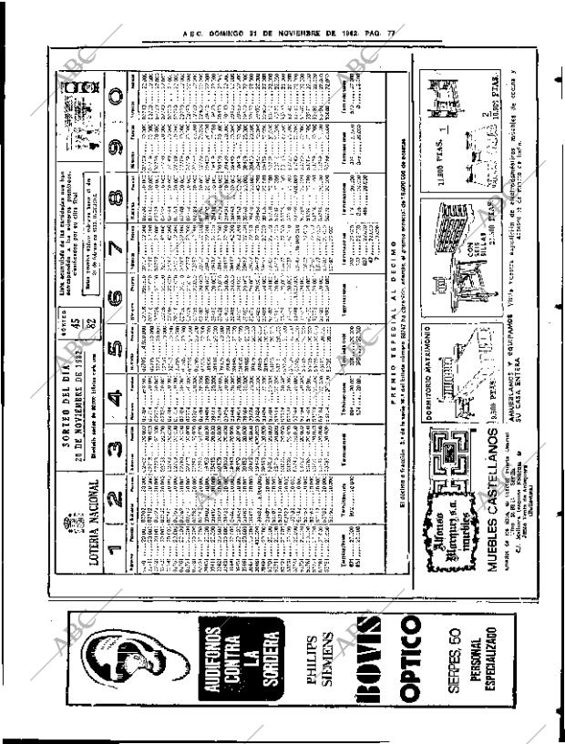 ABC SEVILLA 21-11-1982 página 93