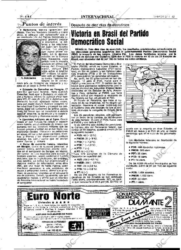 ABC MADRID 27-11-1982 página 20