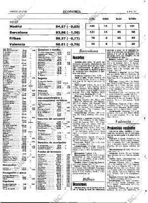 ABC MADRID 27-11-1982 página 63