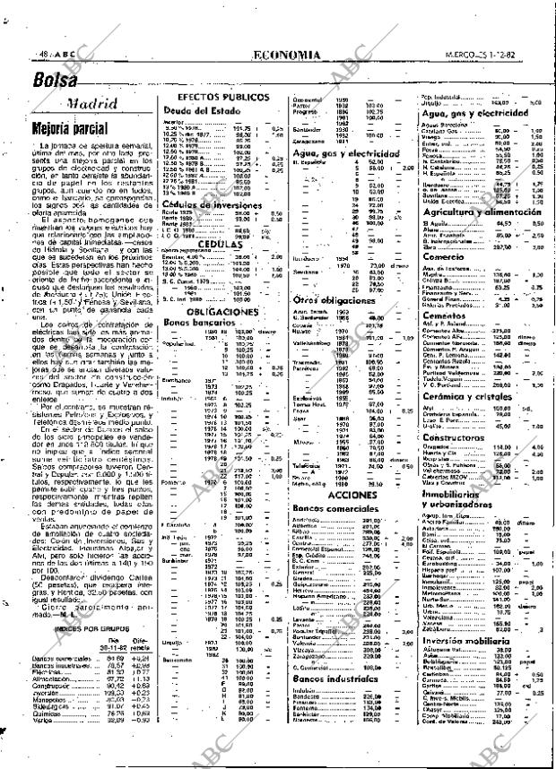 ABC MADRID 01-12-1982 página 48