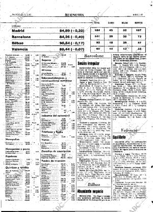 ABC MADRID 01-12-1982 página 49