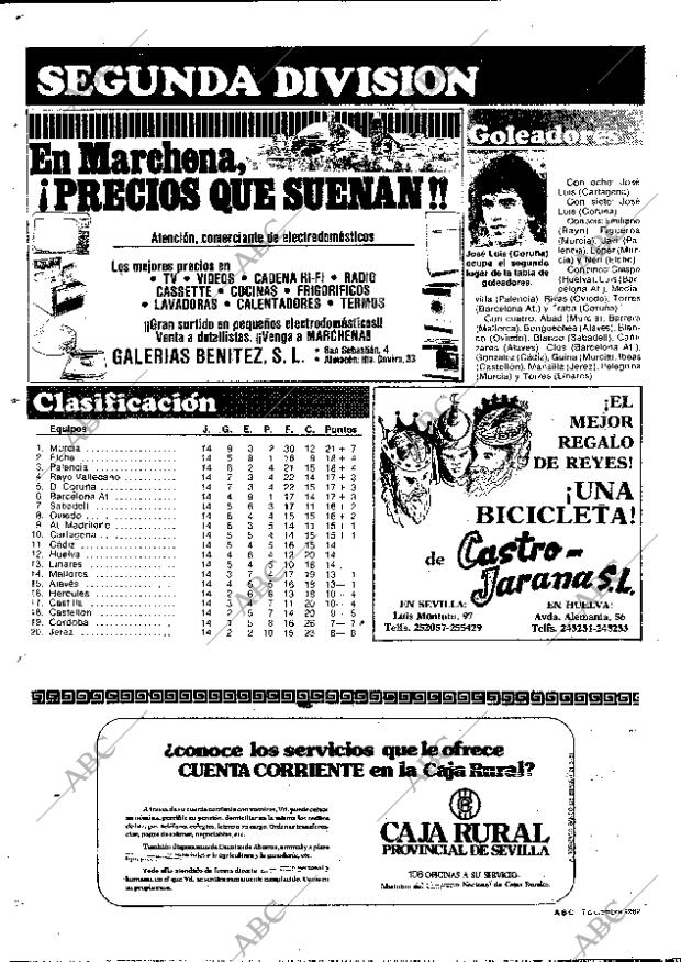 ABC SEVILLA 07-12-1982 página 106