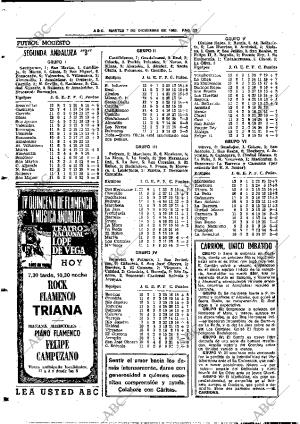 ABC SEVILLA 07-12-1982 página 76