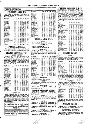 ABC SEVILLA 09-12-1982 página 50