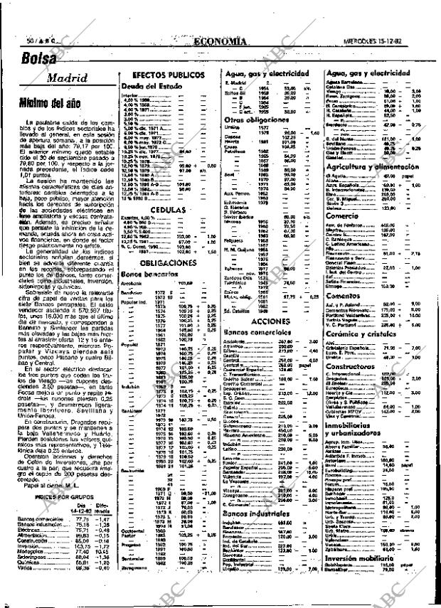 ABC MADRID 15-12-1982 página 50