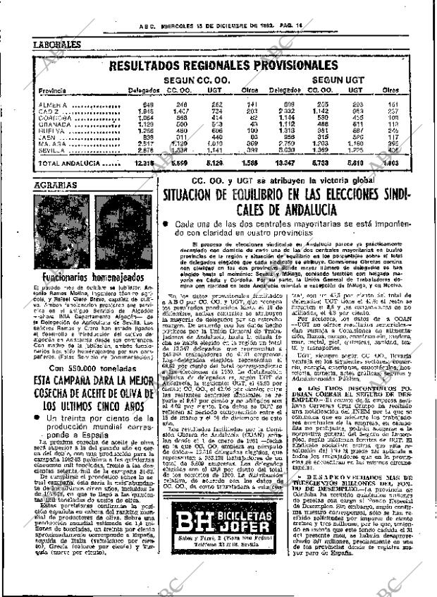 ABC SEVILLA 15-12-1982 página 30