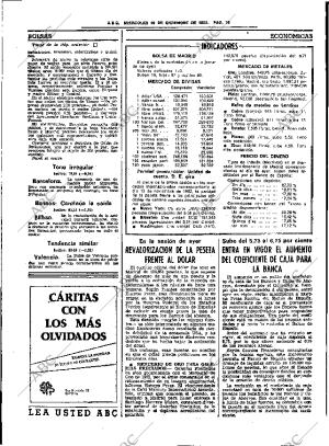 ABC SEVILLA 15-12-1982 página 32