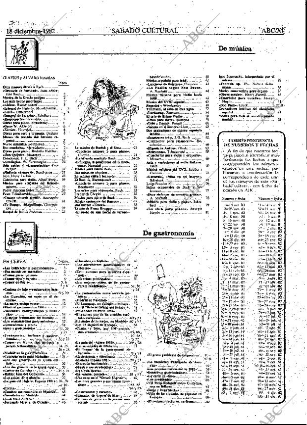 ABC MADRID 18-12-1982 página 61