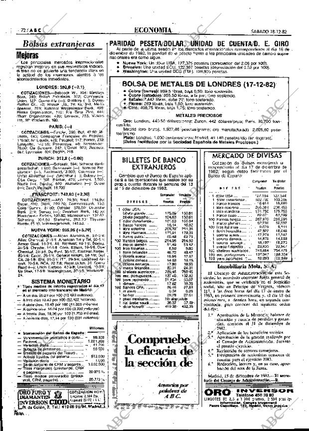 ABC MADRID 18-12-1982 página 72