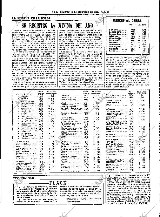 ABC SEVILLA 19-12-1982 página 37