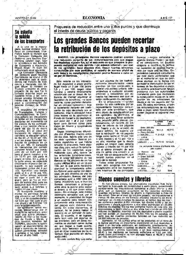 ABC MADRID 21-12-1982 página 57