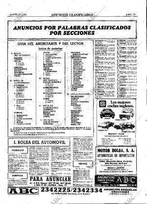 ABC MADRID 21-12-1982 página 79