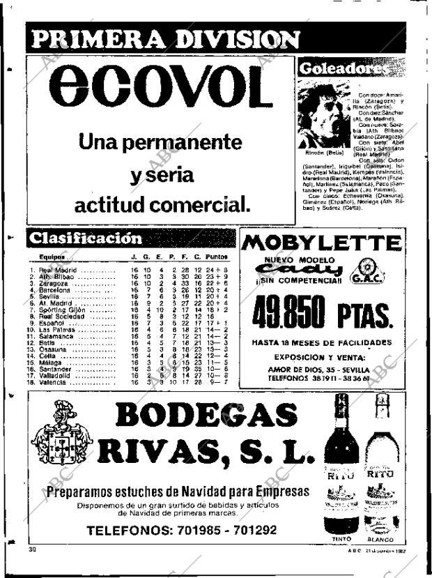 ABC SEVILLA 21-12-1982 página 110