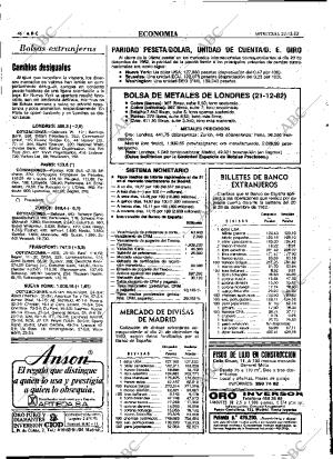 ABC MADRID 22-12-1982 página 46