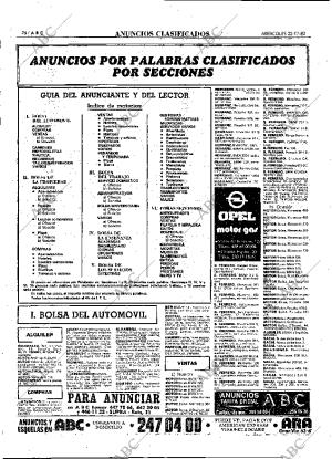 ABC MADRID 22-12-1982 página 76