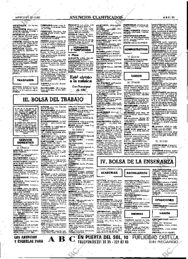 ABC MADRID 22-12-1982 página 81