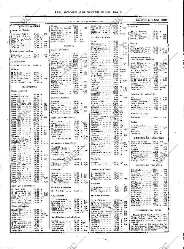 ABC SEVILLA 22-12-1982 página 33