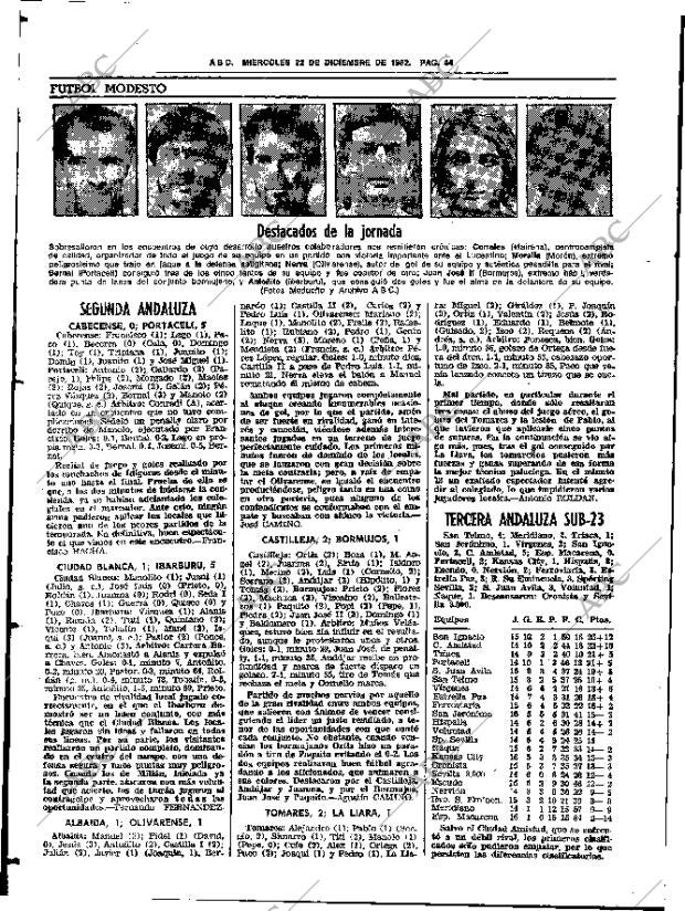 ABC SEVILLA 22-12-1982 página 60