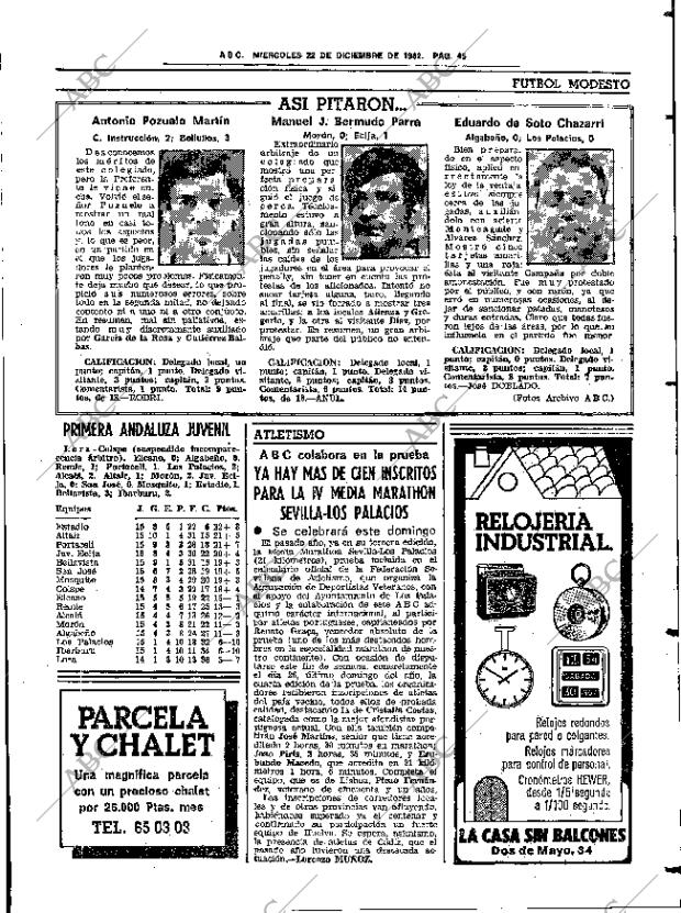 ABC SEVILLA 22-12-1982 página 61
