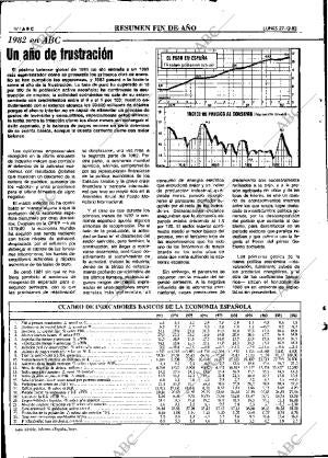 ABC MADRID 27-12-1982 página 36