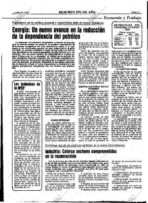 ABC MADRID 27-12-1982 página 37