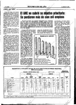 ABC MADRID 27-12-1982 página 38