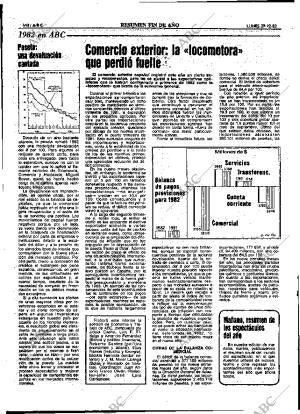 ABC MADRID 27-12-1982 página 40