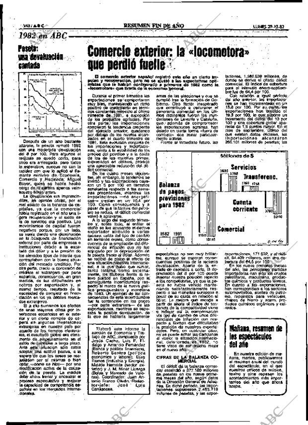 ABC MADRID 27-12-1982 página 40