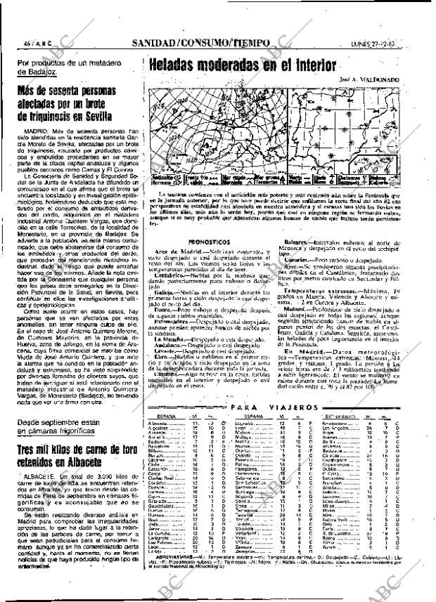 ABC MADRID 27-12-1982 página 46