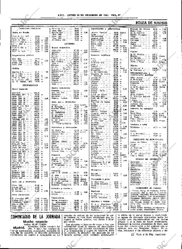 ABC SEVILLA 30-12-1982 página 33