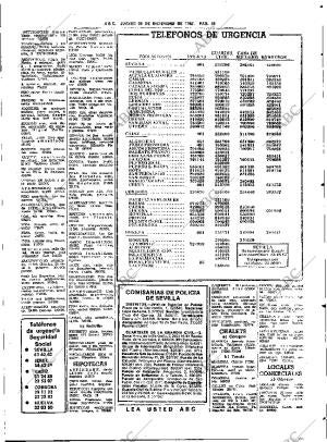 ABC SEVILLA 30-12-1982 página 71