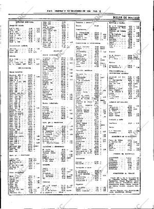 ABC SEVILLA 31-12-1982 página 25