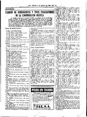 ABC SEVILLA 04-01-1983 página 29