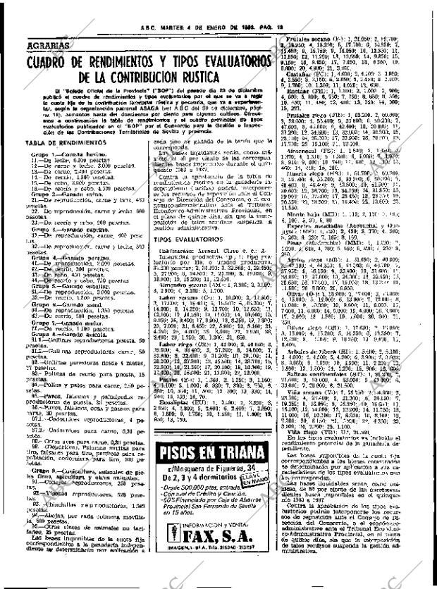 ABC SEVILLA 04-01-1983 página 29