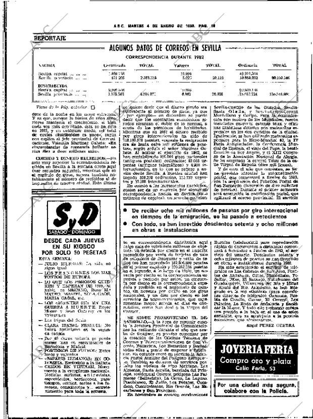 ABC SEVILLA 04-01-1983 página 32
