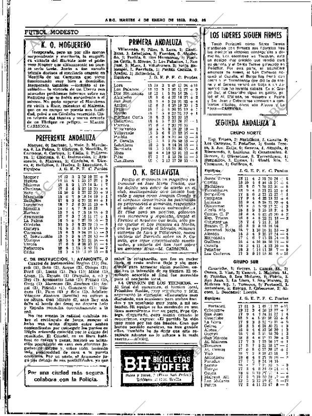 ABC SEVILLA 04-01-1983 página 52