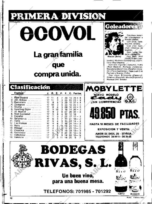 ABC SEVILLA 04-01-1983 página 74