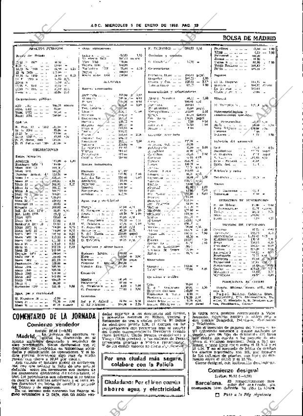 ABC SEVILLA 05-01-1983 página 19