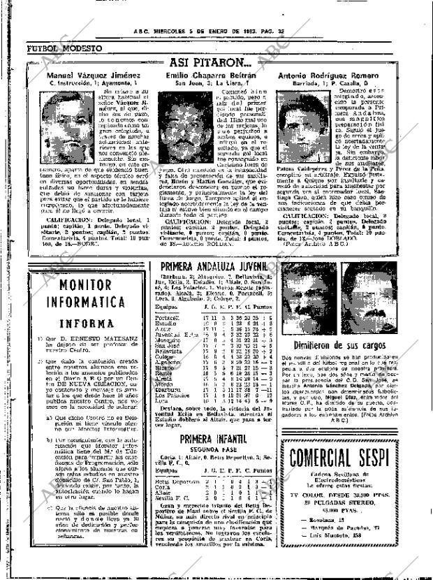 ABC SEVILLA 05-01-1983 página 38