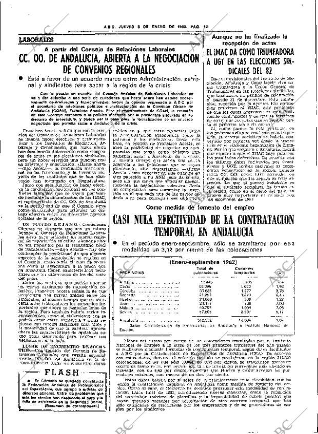 ABC SEVILLA 06-01-1983 página 27